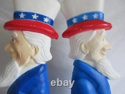 Union Products 36 Uncle Sam Patriotic Blow Mold Don Featherstone Fillable x2