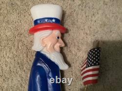 VINTAGE UNCLE SAM 1996 Union Products Don Featherstone 36 Patriotic Blow Mold